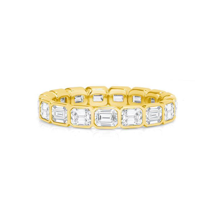 Bezel Set Eternity Band